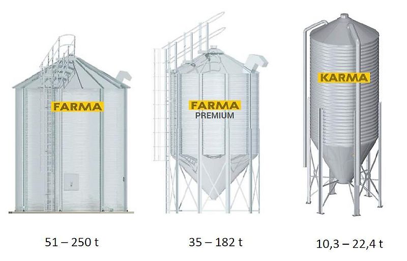 Unia OBI 500 Satztrockner Getreidesilo Trommelreiniger Elevator